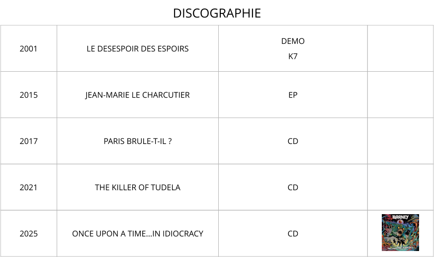 DISCOGRAPHIE 2001 Le desespoir des espoirs DEMO K7  2015 Jean-Marie le charcutier EP  2017 Paris Brule-t-il ? cd  2021 The Killer of Tudela cd  2025 Once Upon a Time...In Idiocracy CD