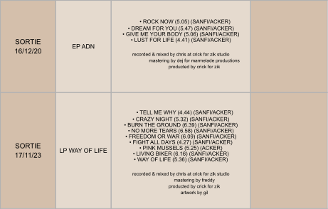 SORTIE 16/12/20 EP ADN     • ROCK NOW (5.05) (SANFI/ACKER) • DREAM FOR YOU (5.47) (SANFI/ACKER) • GIVE ME YOUR BODY (5.06) (SANFI/ACKER) • LUST FOR LIFE (4.41) (SANFI/ACKER)  RECORDED & MIXED BY CHRIS AT CRICK FOR ZIK STUDIO 	MASTERING BY DEJ FOR MARMELADE PRODUCTIONS 	PRODUCTED BY CRICK FOR ZIK   SORTIE 17/11/23 LP WAY OF LIFE     • TELL ME WHY (4.44) (SANFI/ACKER) • CRAZY NIGHT (5.32) (SANFI/ACKER) • BURN THE GROUND (6.39) (SANFI/ACKER) • NO MORE TEARS (6.58) (SANFI/ACKER) • FREEDOM OR WAR (6.09) (SANFI/ACKER) • FIGHT ALL DAYS (4.27) (SANFI/ACKER) • PINK MUSSELS (5.25) (ACKER) • LIVING BIKER (6.16) (SANFI/ACKER) • WAY OF LIFE (5.36) (SANFI/ACKER)  RECORDED & MIXED BY CHRIS AT CRICK FOR ZIK STUDIO 	MASTERING BY FREDDY 	PRODUCTED BY CRICK FOR ZIK 	ARTWORK BY GIL
