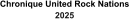 Chronique United Rock Nations 2025